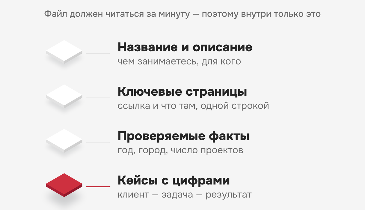 Структура файла llms.txt