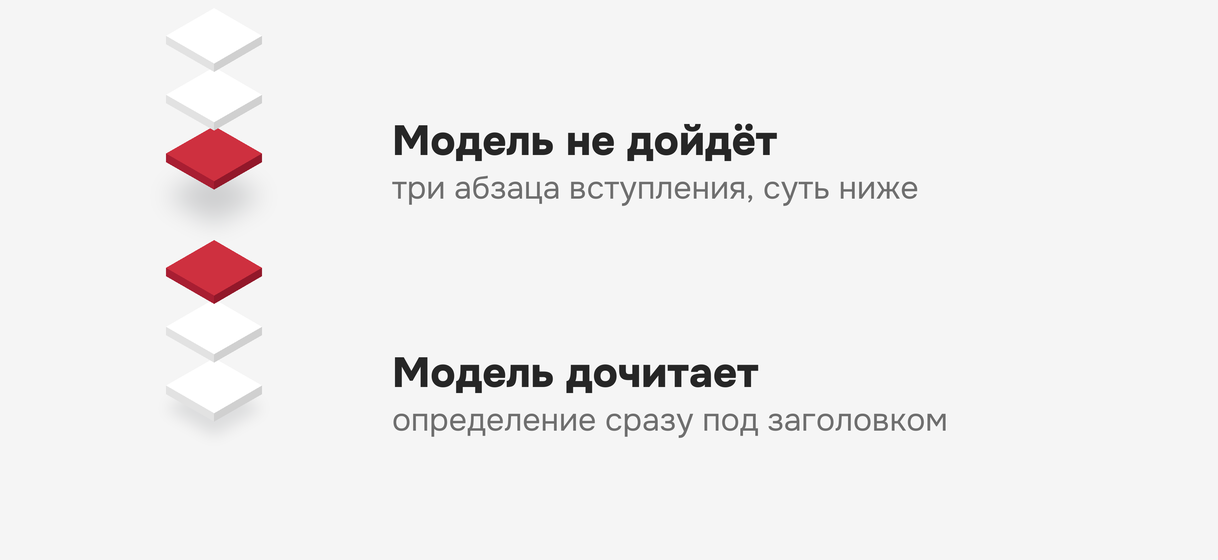 Первый абзац для нейросети