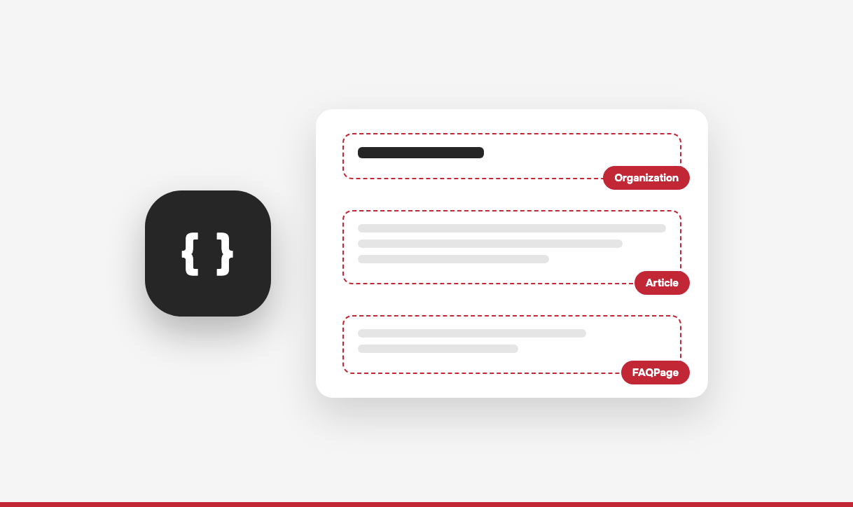 Schema.org разметка